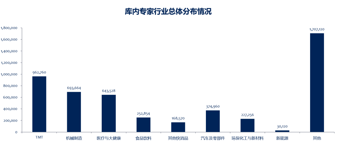 1664188098882135.png 2.png