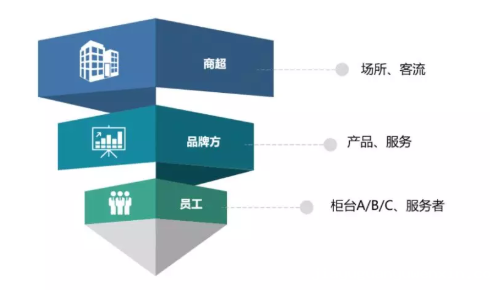 1573121689130967.png image.png