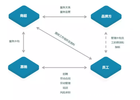 1573121767610620.png image.png