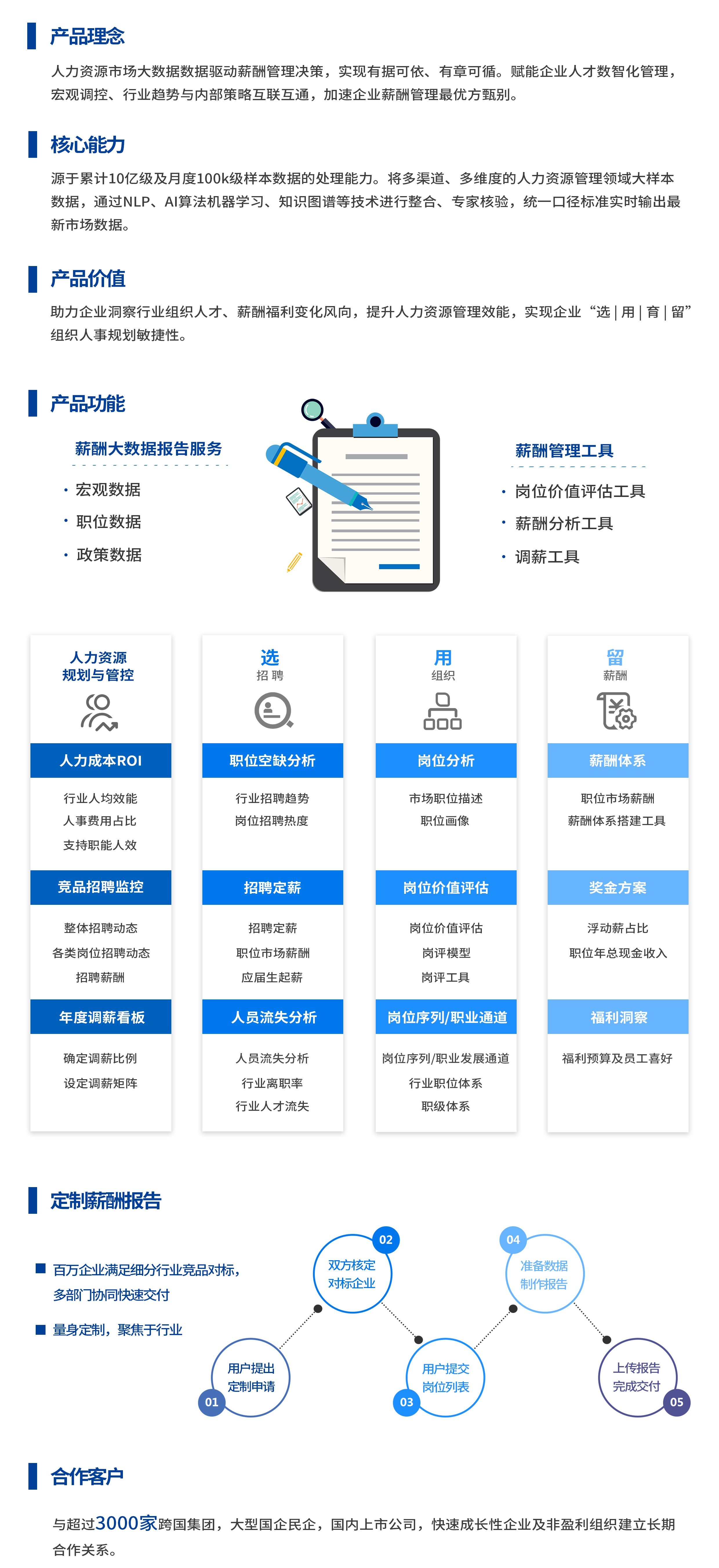 薪酬大数据产品一屏图_FINAL网站用.jpg
