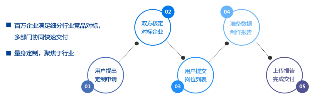 1667210038228135.png 3.png