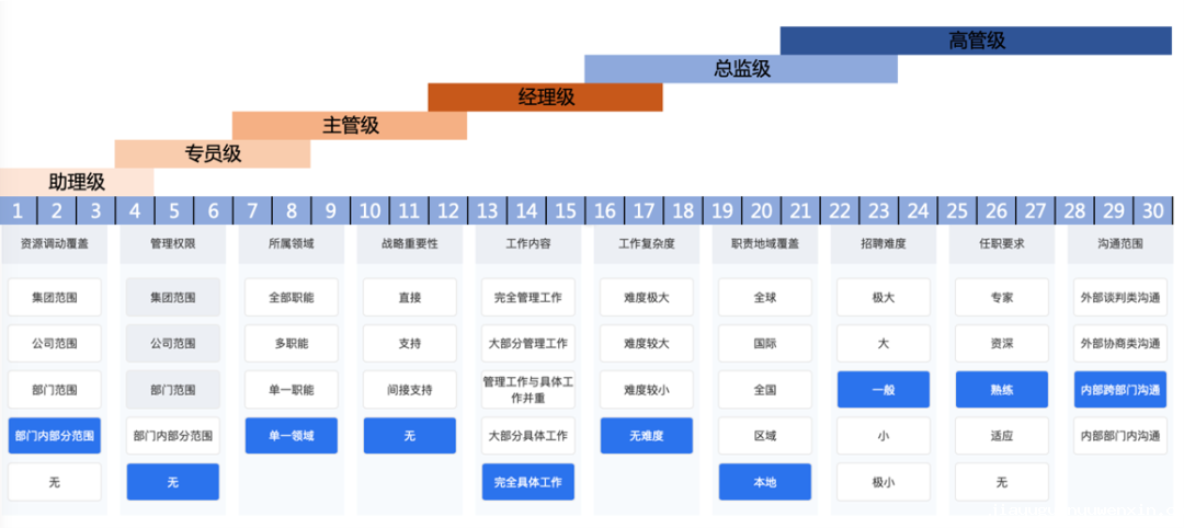 1667210111792221.png 6.png