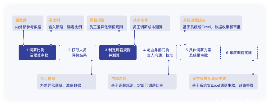 1667210136303924.png 8.png